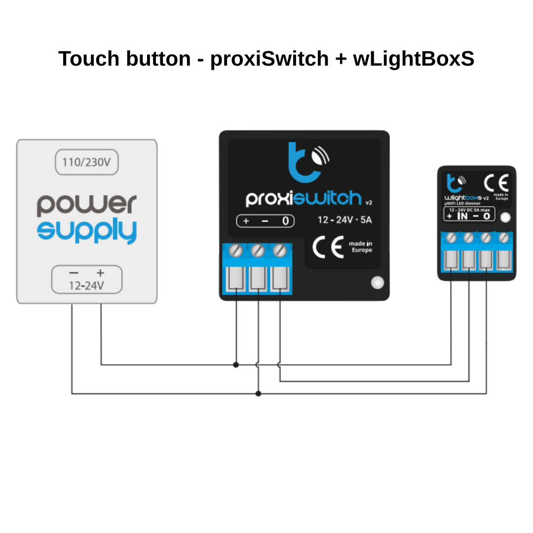 Diagram of the wiring for a power supply and the proxiSwitch by BleBox (Touchless Switch with Proximity Sensor), plus wLightBoxS. Connect the power supply to both; labeled terminals enable seamless, contactless light switch integration.