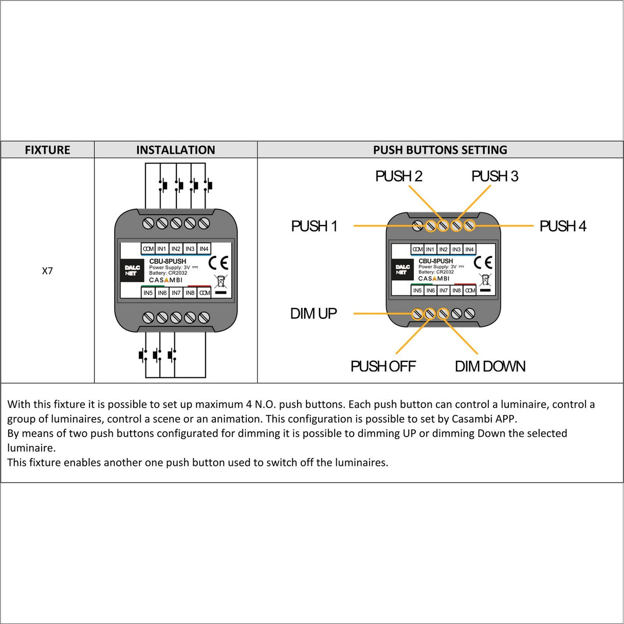 Configurable Push Button Input Module for Casambi ~ Model CBU-8PUSH installation and configuration X7