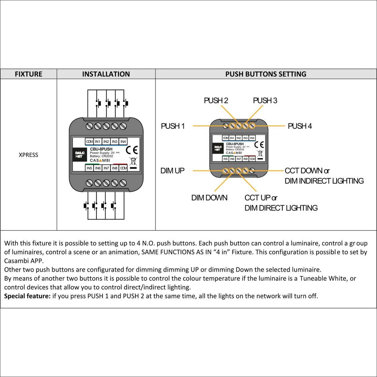 Configurable Push Button Input Module for Casambi ~ Model CBU-8PUSH installation and configuration XPRESS