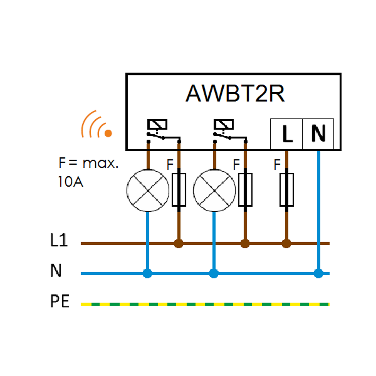 Wiring diagram for Casambi Smart Relay with Dual Switch showing connections to three switches, three 10A max fuses, lines labeled L1, N, PE, and live (L) and neutral (N) terminals for Bluetooth relay light control.
