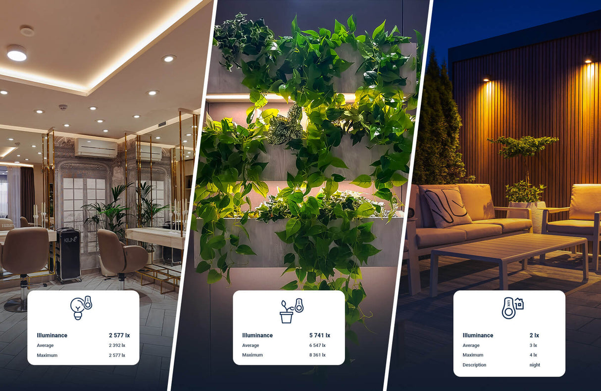 A split image displays a luxe indoor lounge, vertical garden, and nighttime patio with icons and stats from the Wi-Fi Light Intensity Sensor ~ luxSensor by Blebox, showing average and max illuminance levels.