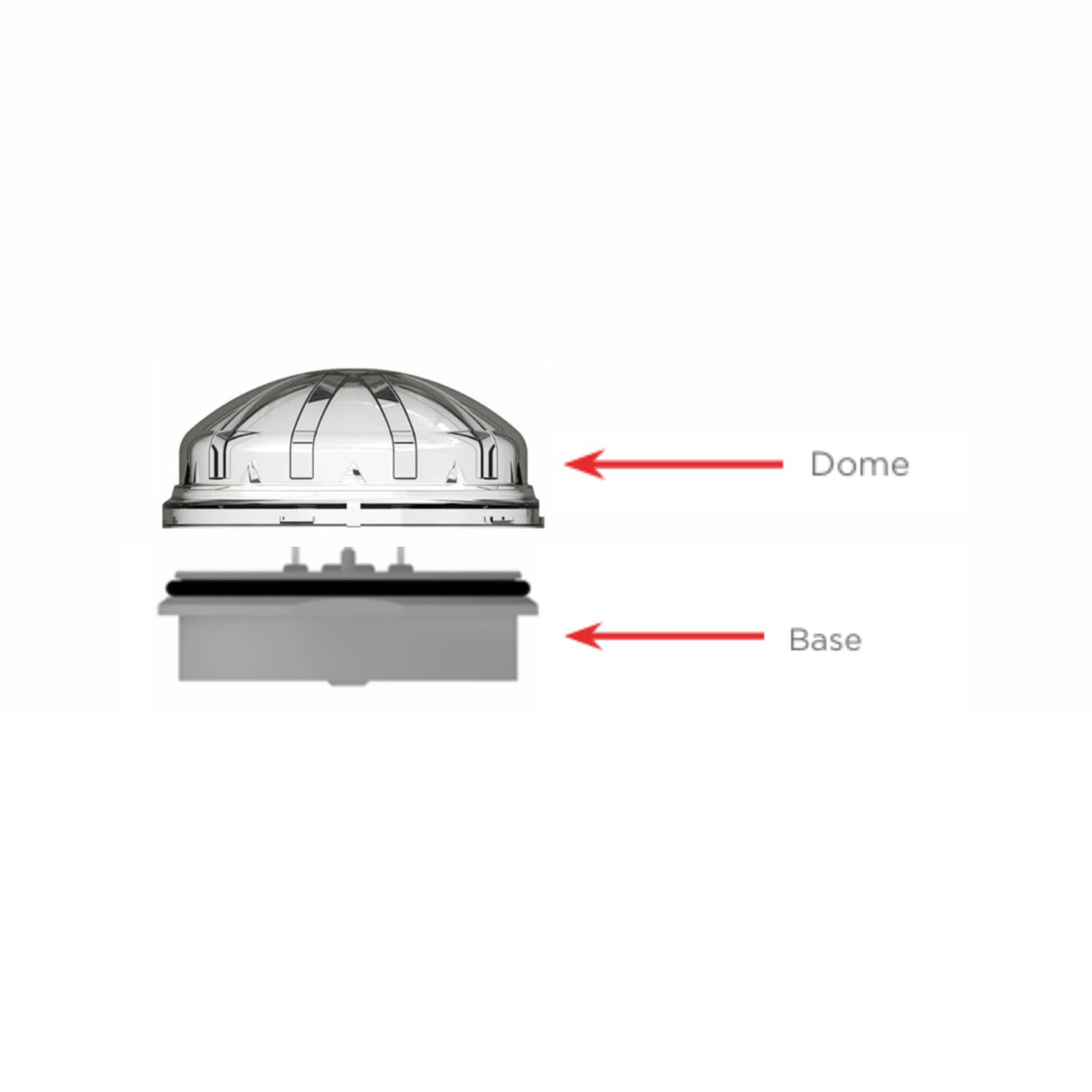 Side view illustration: clear dome-shaped lid (Dome) above flat circular base (Base), with red arrows indicating each part—ideal for integrating the Casambi Enabled 12-Channel Outdoor DMX Master Controller (Model Zhaga casDMX).