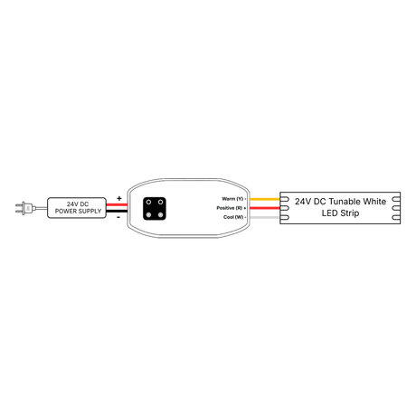 Diagram showing a 24V DC power supply connected to the EnoLED Cyan TW Smart Tunable White LED Controller, wired to a 24V DC tunable white LED strip with labeled wires. Compatible with Cyan Wall Switch for seamless control.