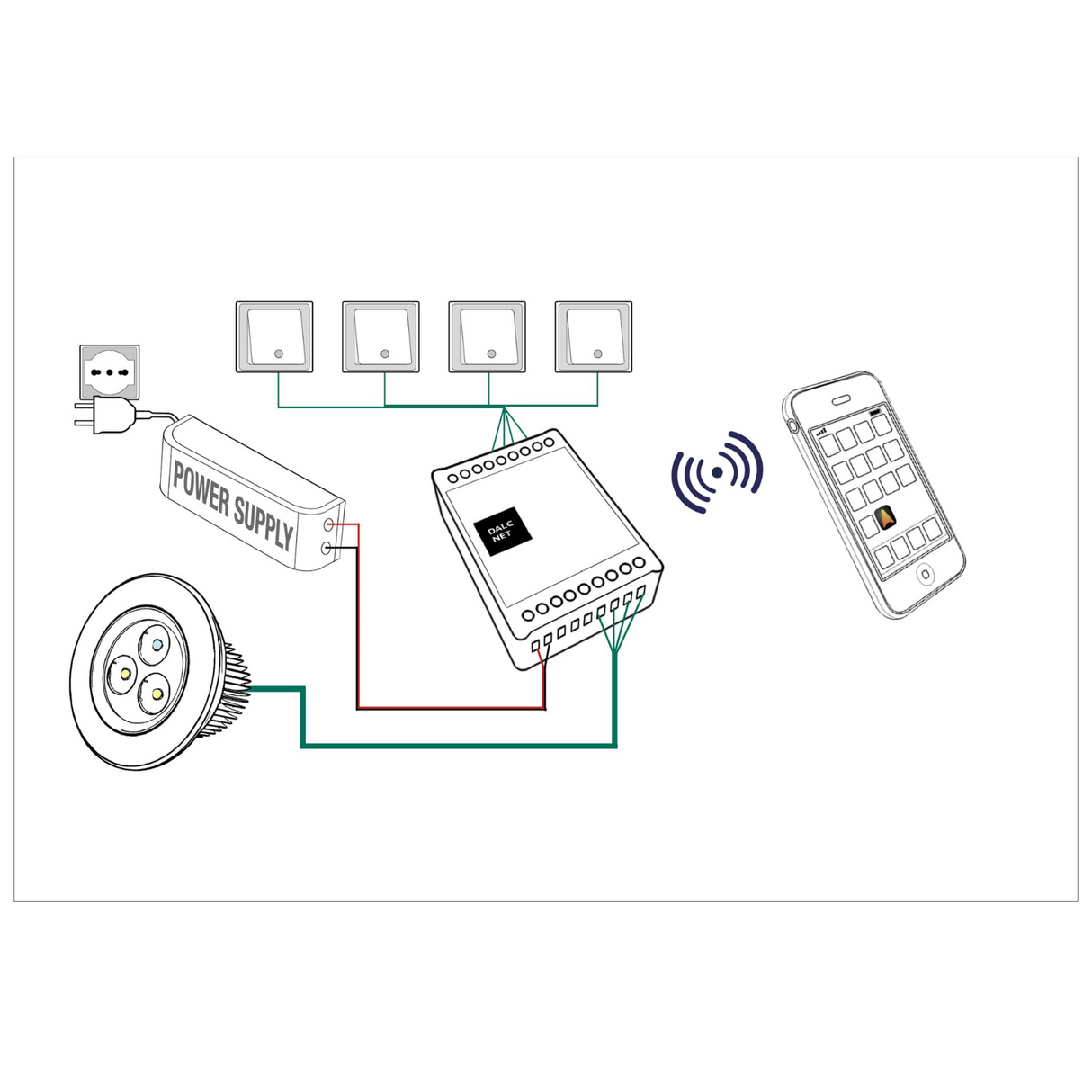 Diagram of Casambi 4-Ch Constant Current LED Controller (DLX1224-4CC350-CASAMBI) connecting 350mA LED lights to a power supply, with a control box labeled “WiFi,” and a smartphone wirelessly operating the lighting system.