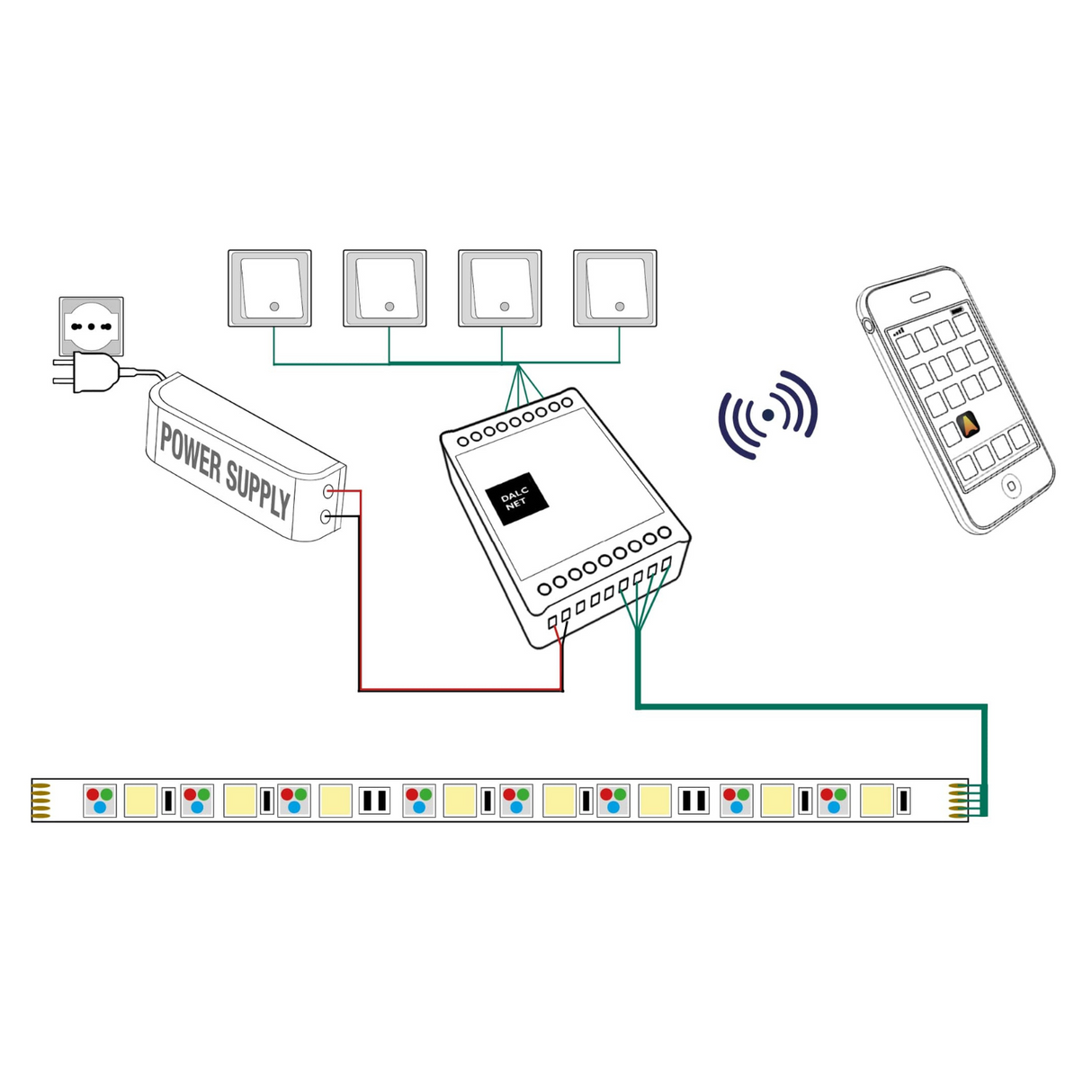 RGBW 4-Channel LED Dimmer with Casambi ~ Model DLX1224-4CV-CASAMBI | Wired4Signs USA