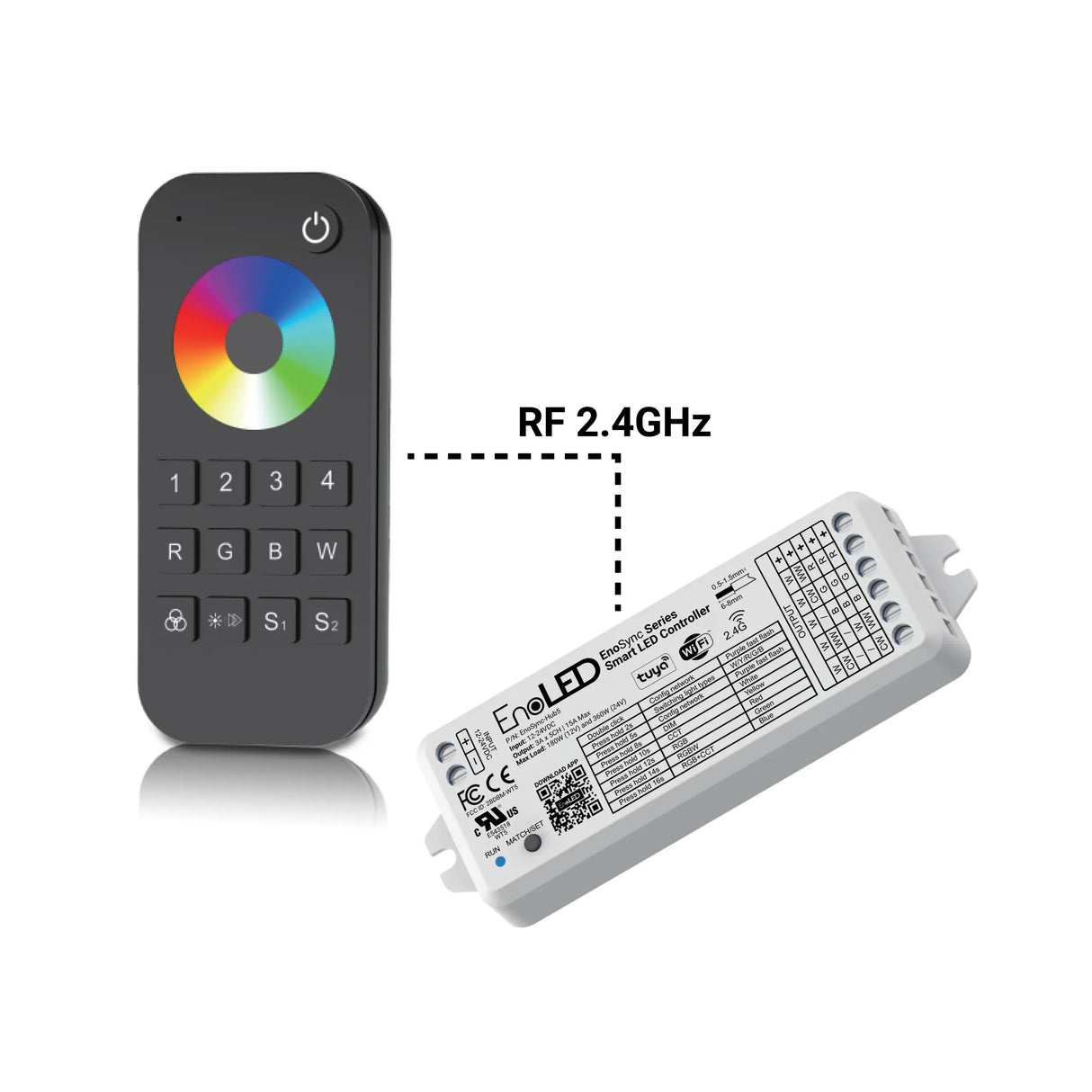 An EnoLED ES-RT-Z4-RGBW black RGBW Touch Wheel RF Remote Controller sits beside a white LED controller, connected wirelessly via 2.4GHz RF for seamless LED lighting control, indicated by a dashed line and label.