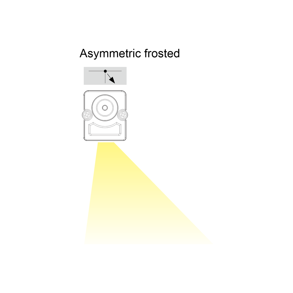 Diagram of the FLX Stix CDV Series Commercial Refrigerator Lighting LED System showing a fixture casting a wide, angled beam of soft yellow light downward and to the right, with an arrow indicating asymmetric light distribution.