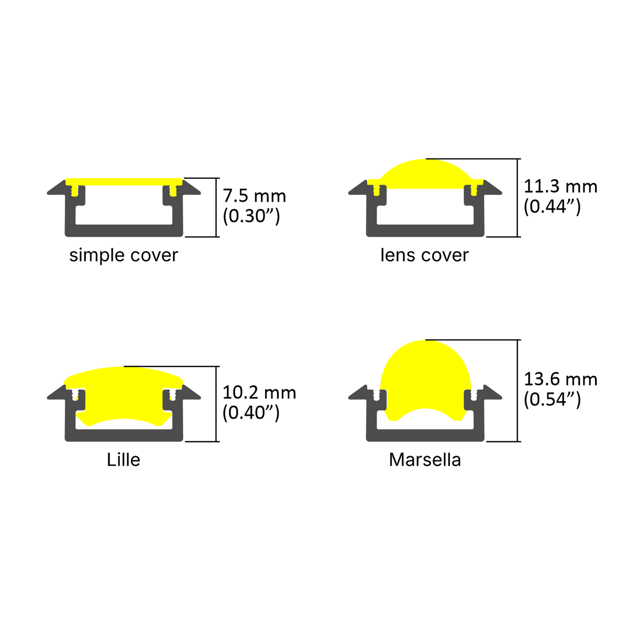 Diagram displaying four cover options for the 0.53 Small Recessed LED Channel ~ Model Frankfurt: simple (7.5 mm), lens (11.3 mm), Lille (10.2 mm), and Marsella (13.6 mm); each shown with height details and a sleek aluminum finish.