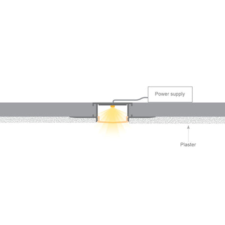 Cross-section diagram of the 1.1 Ceiling/Wall Recessed Linear LED Lighting Profile (Model Montana) with an aluminum LED channel, embedded in the plaster ceiling for effective downward illumination, connected to a power supply above.