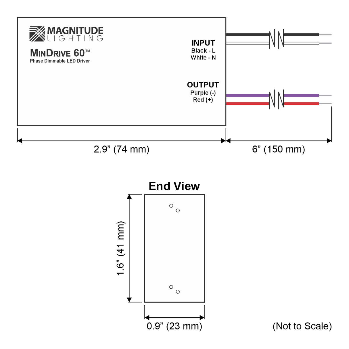 Constant Voltage Dimmable LED Driver ~ Magnitude MinDrive 60 - Wired4Signs USA - Buy LED lighting online