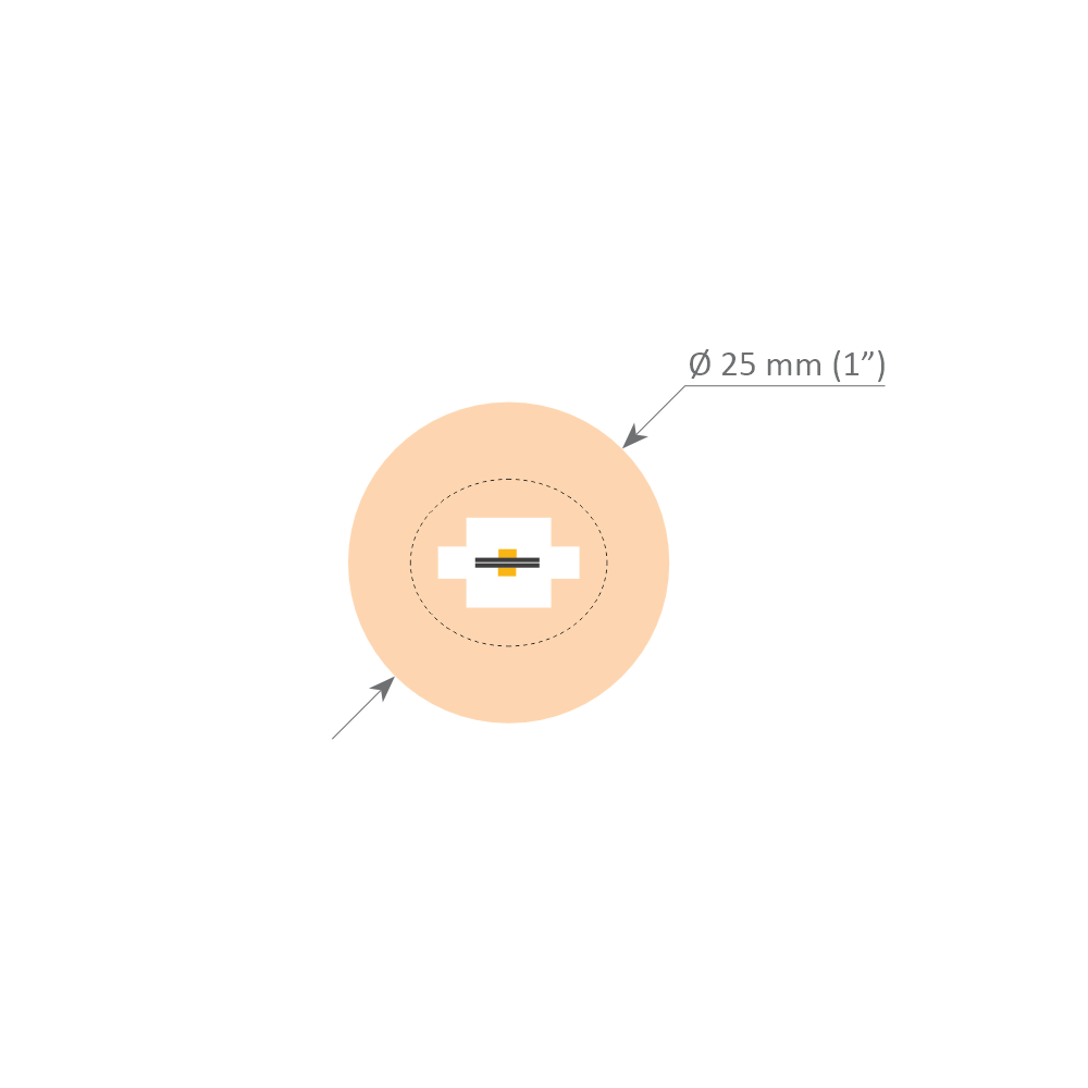 Diagram showing a 25 mm (1 inch) diameter circular area—dashed line and light orange shading—centered on a cross-section of the Flexible RGBW LED Neon Tube ~ Neon 360 Series, illustrating dot-free light diffusion; arrows mark circle edge and diameter.