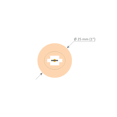 Diagram showing a 25 mm (1 inch) diameter circular area—dashed line and light orange shading—centered on a cross-section of the Flexible RGBW LED Neon Tube ~ Neon 360 Series, illustrating dot-free light diffusion; arrows mark circle edge and diameter.