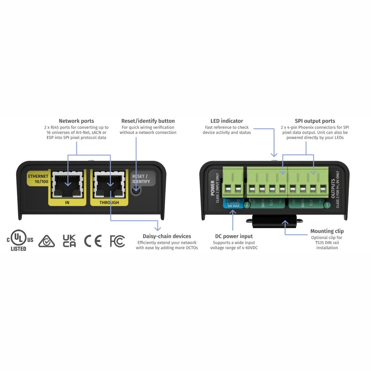 Diagram of labeled device ports for the 8-Universe eDMX LED Pixel Controller ~ Enttec Octo: Art-Net network ports, reset/identify button, LED indicator, SPI outputs, DC power input, mounting clip. Certification icons and port notes included.