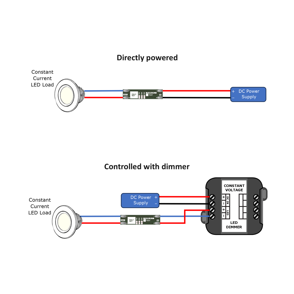 Diagram showing two wiring setups for a dimmable LED module with constant current: one powered by a DC supply, and one using the NANODRIVER-1CC Single Channel Dimmable Constant Current LED Driver between the supply and LED load.