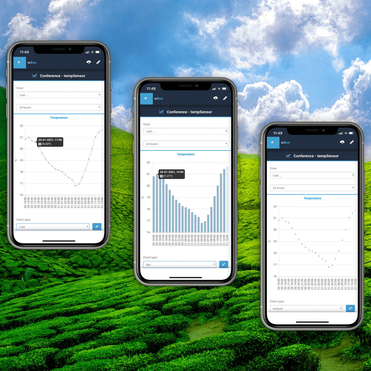 Three smartphones display 24-hour temperature charts from the tempSensor Pro by Blebox app, set against a vibrant green tea plantation and blue sky. The Waterproof Smart Wireless Temperature Sensor tracks and visualizes real-time data trends.