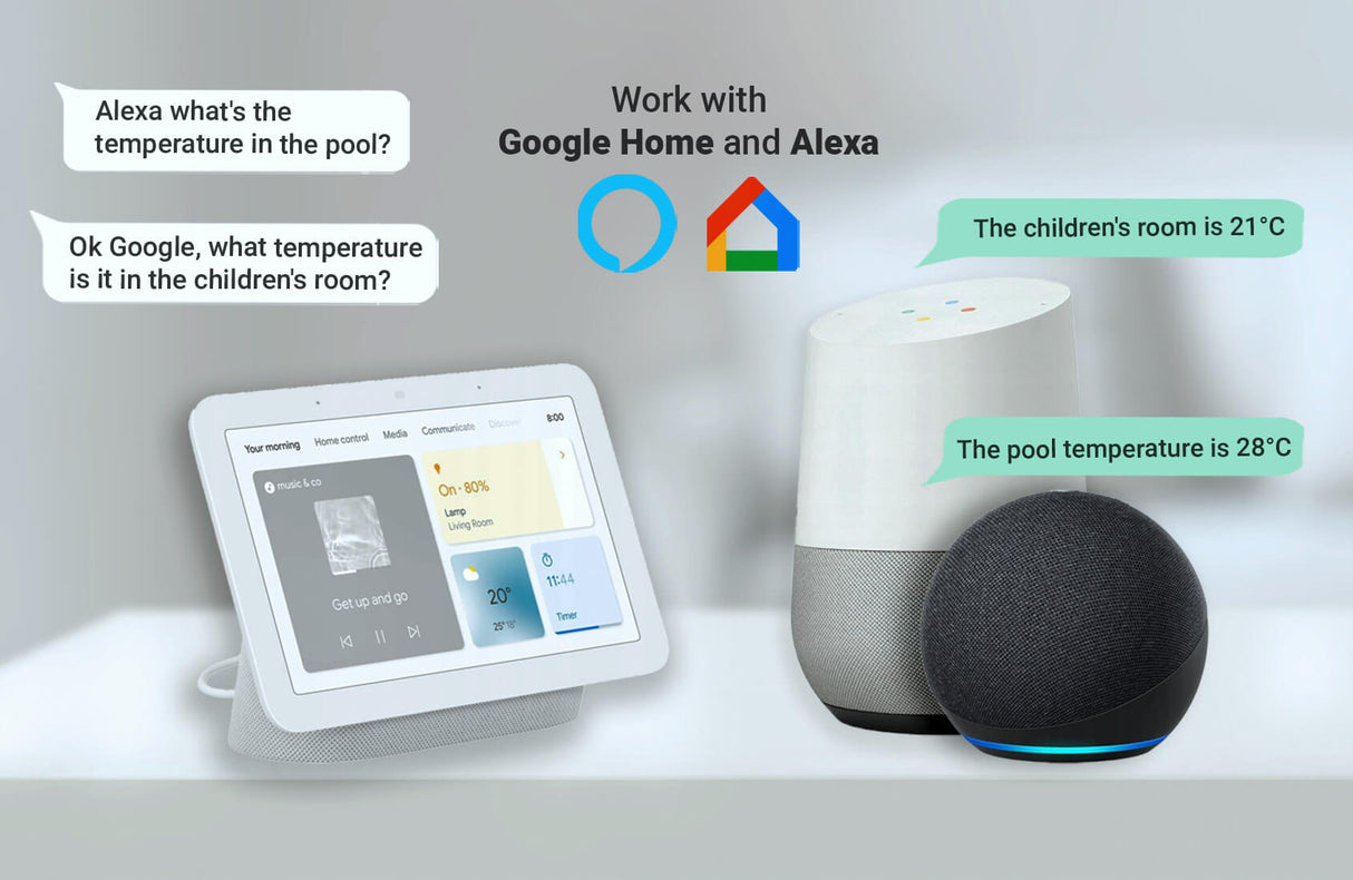 A Google Home display and two smart speakers use the tempSensor DIN by Blebox (DIN-rail Smart Wireless Temperature Sensor) with WiFi to show temperatures for the children’s room (21°C) and pool (28°C), simulating voice commands for easy monitoring.