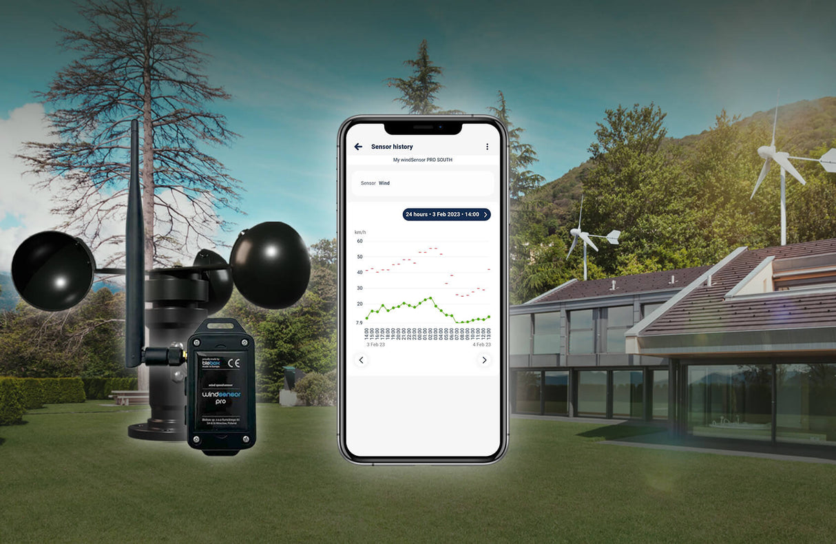 A modern house with rooftop wind turbines, a Wireless Wind Speed Sensor ~ windSensor Pro by Blebox, and a smartphone showing wind data on a graph, set in a grassy yard with trees and hills in the background.