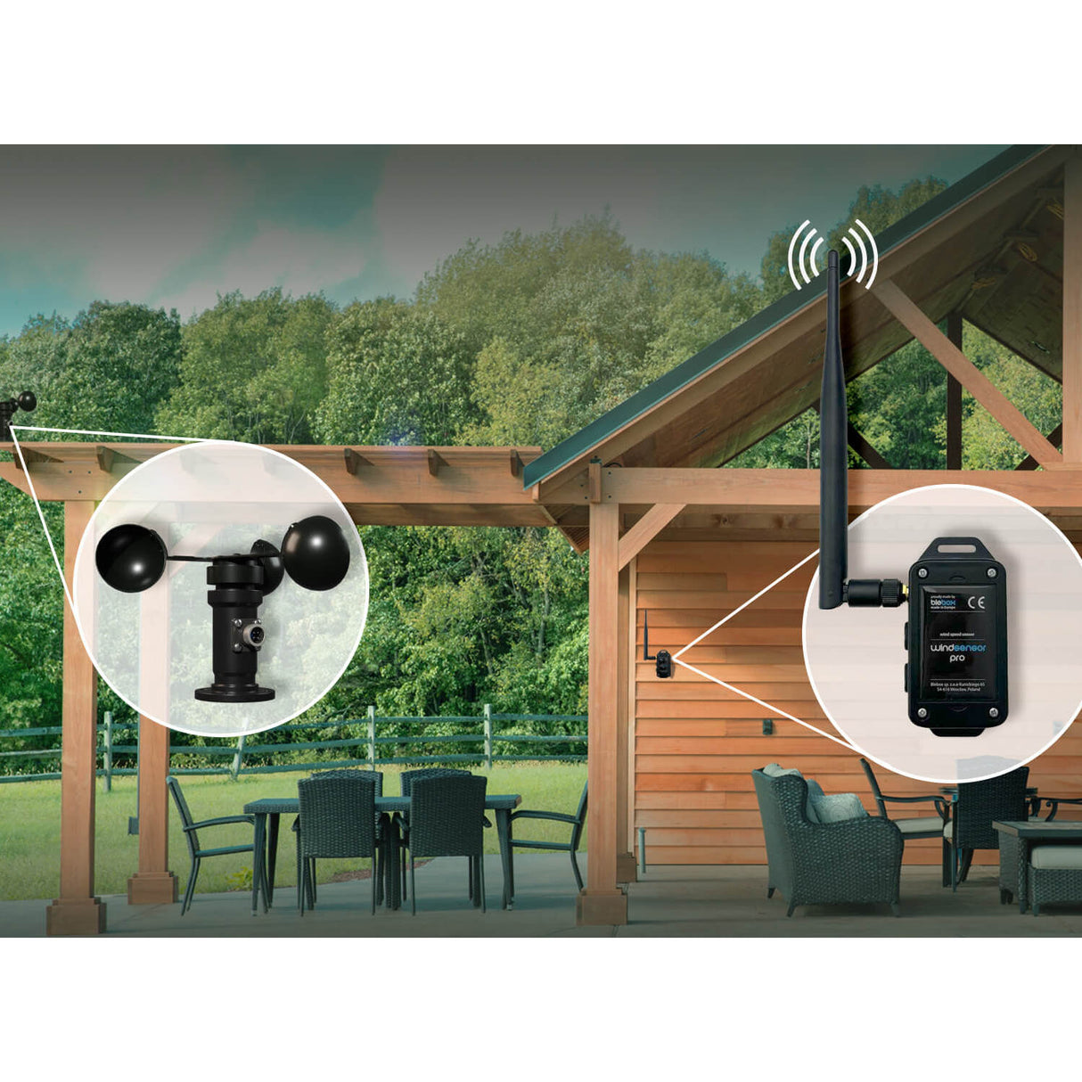 A wooden patio with table and chairs features a windSensor Pro by Blebox (Wireless Wind Speed Sensor) mounted on the roof, shown in circular close-ups. Lush green trees are visible in the background.