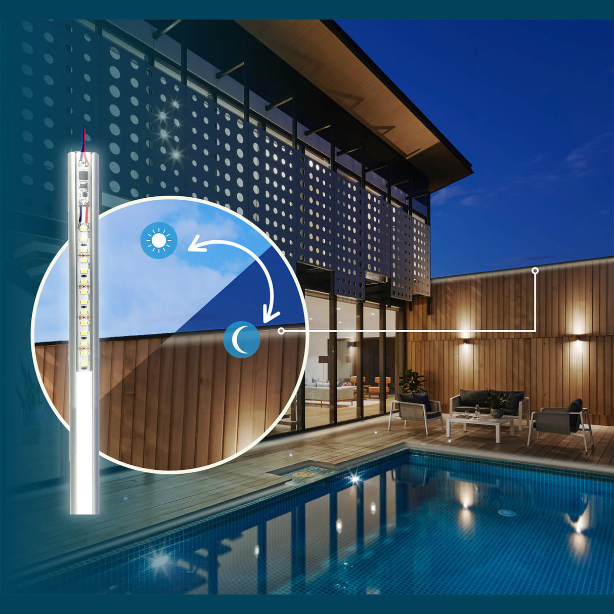 Night view of a modern house with pool and patio, featuring an LED strip in a channel, auto-switching between day and night with the Miniature Daylight Switch for LED Channel ~ twilightSwitch by BleBox.