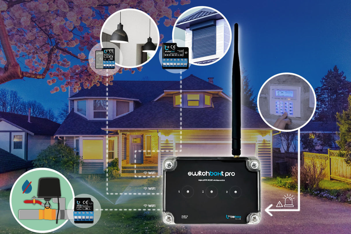 An illustration of a smart home setup featuring the switchBoxT Pro by Blebox, a Wireless Triple WiFi Relay Switch Controller, connecting and managing lights (with adjustable colors), roller shutters, gate motor, and security system via Wi-Fi.