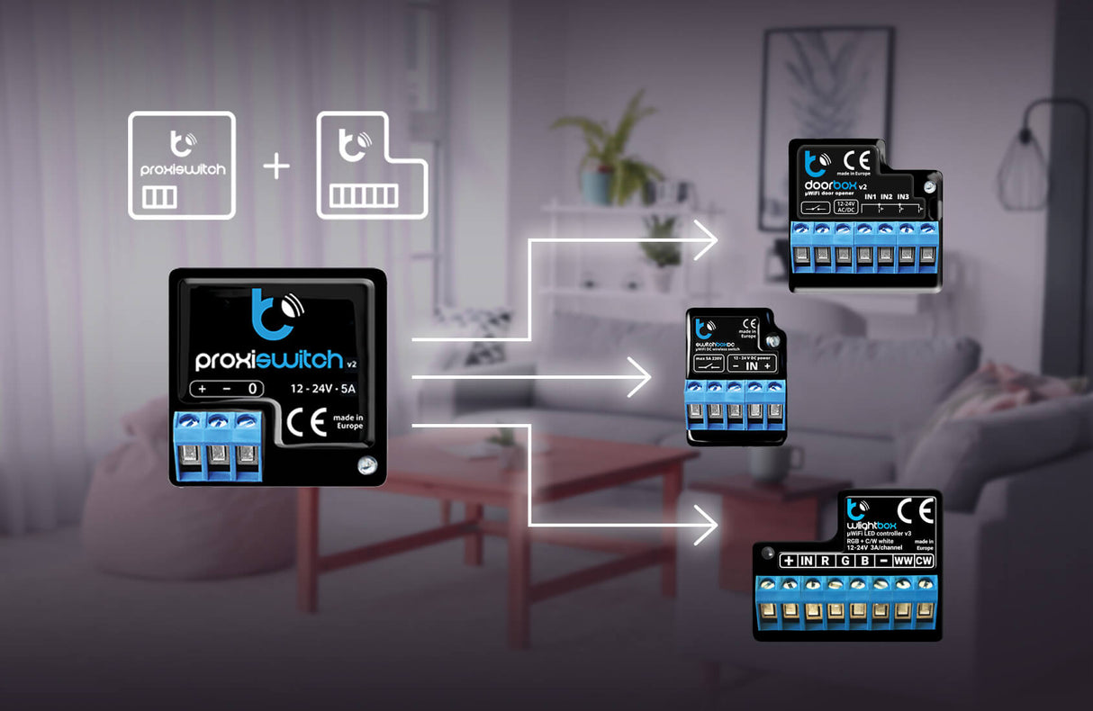 A graphic displays the proxiSwitch Touchless Switch with Proximity Sensor by BleBox and three variations, set on a blurred living room background. Icons above show options for connectivity or integration with smart home automation.