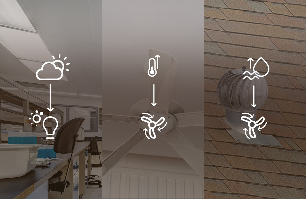 Three panels show: a lab with sunlight and a bulb, a ceiling fan with thermometer, and a roof vent with water drops—all using the Smart WiFi 2-Channel 0-10V Controller (Model dacBoxD DC) for efficient ventilation across diverse settings.