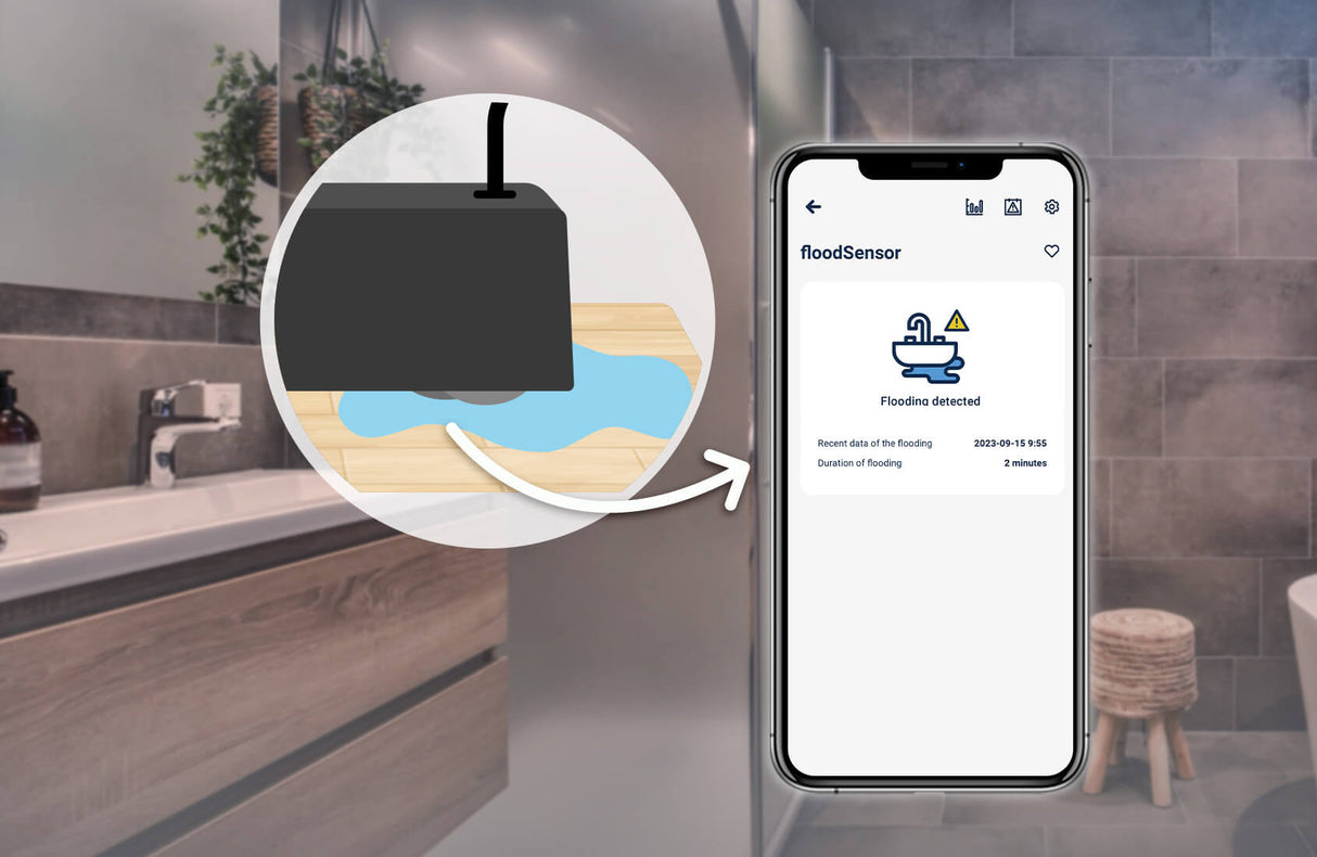 An illustration shows the floodSensor by BleBox, a WiFi-enabled device detecting water on a bathroom floor, while a smartphone displays a notification about flooding from the Flood and Water Leak Detection Sensor.