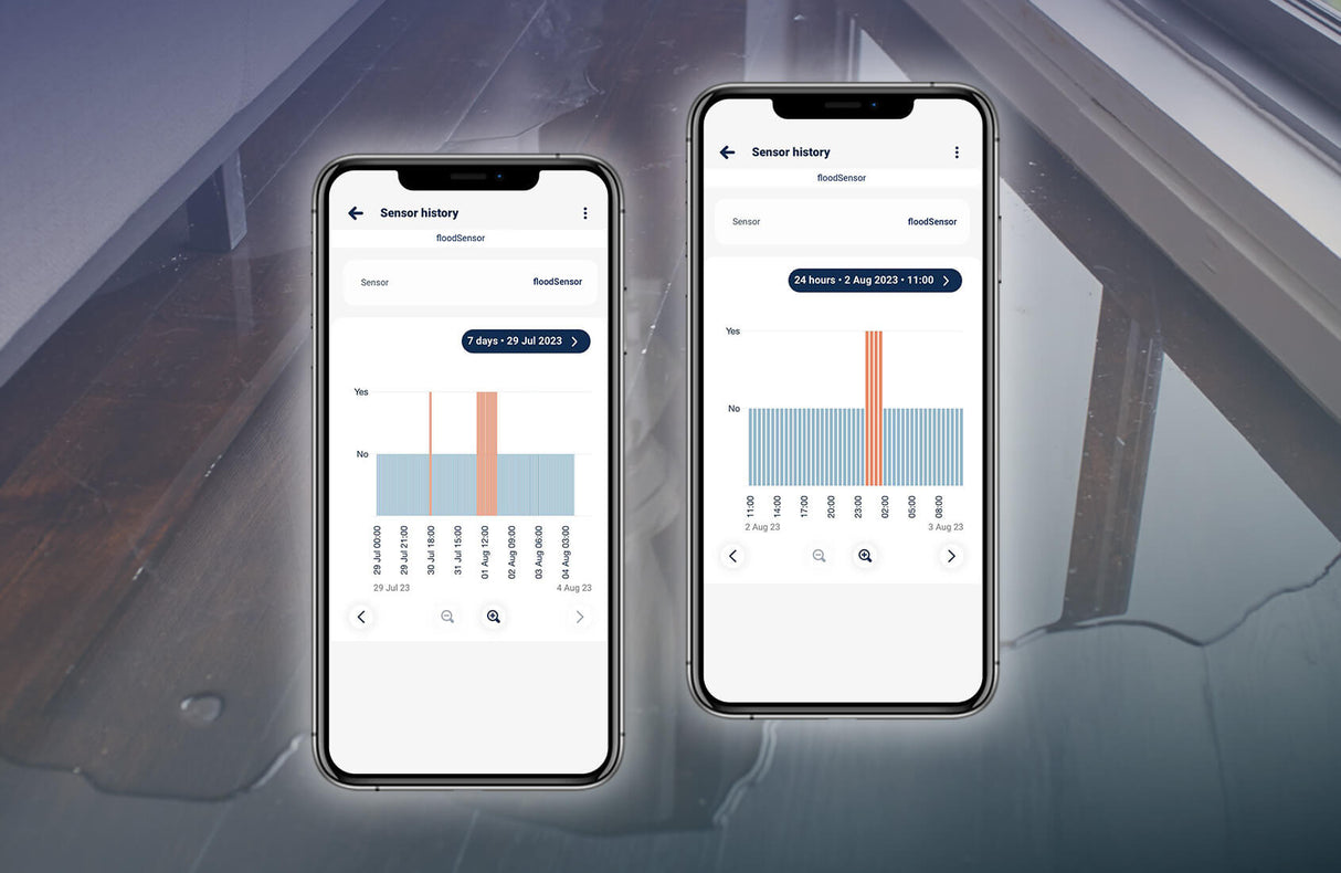 Two smartphones show floodSensor by BleBox history graphs, featuring bar charts and date ranges, over a blurred background of water near a window and a reflective surface.