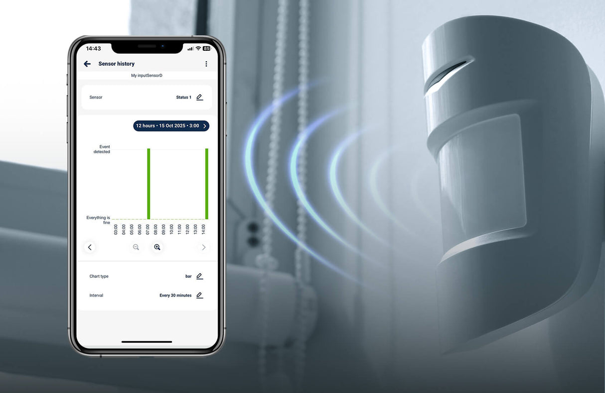 A smartphone shows monitoring history beside the 2-Channel Smart Wi-Fi Input Status Module ~ inputSensorD by Blebox mounted on a wall, demonstrating wireless home automation communication between the module and phone.