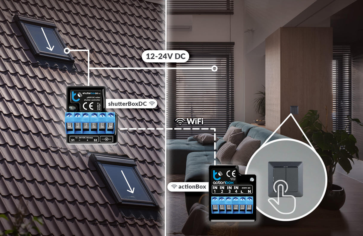 A diagram shows the shutterBoxDC Smart Wireless Roller Blind/Shutter Controller automating a roof window and interior blinds, powered by 12-24V DC, with remote access via WiFi or local control through a wall switch.