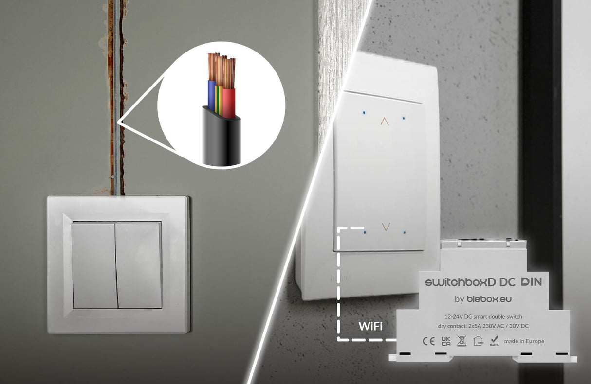 The image is split in half: on the left, traditional wires and a basic switch; on the right, the Blebox DIN-rail 2-Channel WiFi Relay ~ switchBoxD DC DIN with smart switching and energy monitoring, both mounted on the wall.