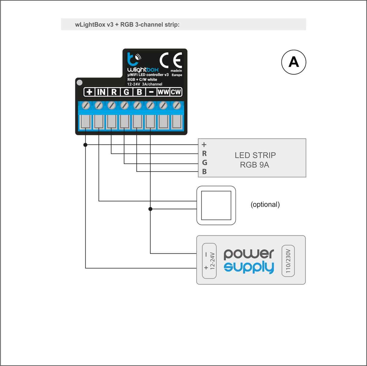 RGBW 5-Ch Wi-Fi LED Controller ~ wLightBox by BleBox | wLightBox RGB strip wiring diagram