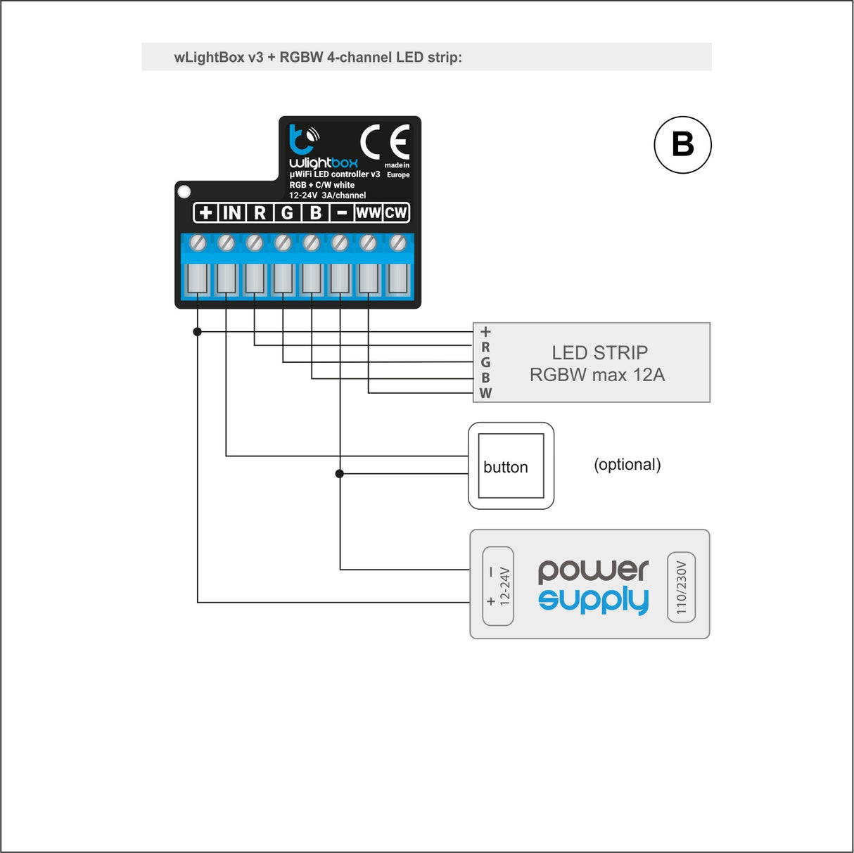 RGBW 5-Ch Wi-Fi LED Controller ~ wLightBox by BleBox | wLightBox RGBW strip wiring diagram