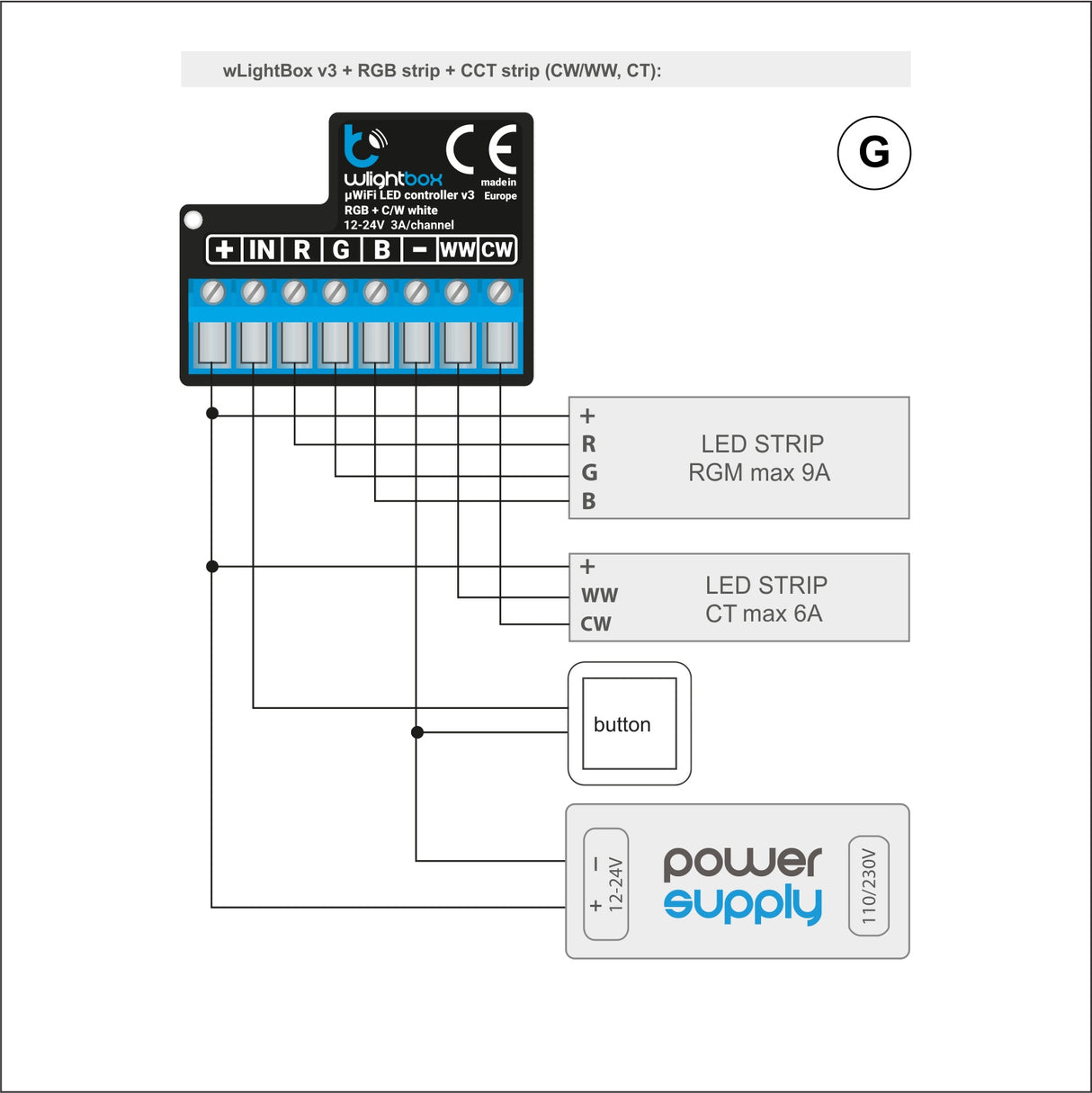 RGBW 5-Ch Wi-Fi LED Controller ~ wLightBox by BleBox | wLightBox RGB strip and CCT/TW strip wiring diagram
