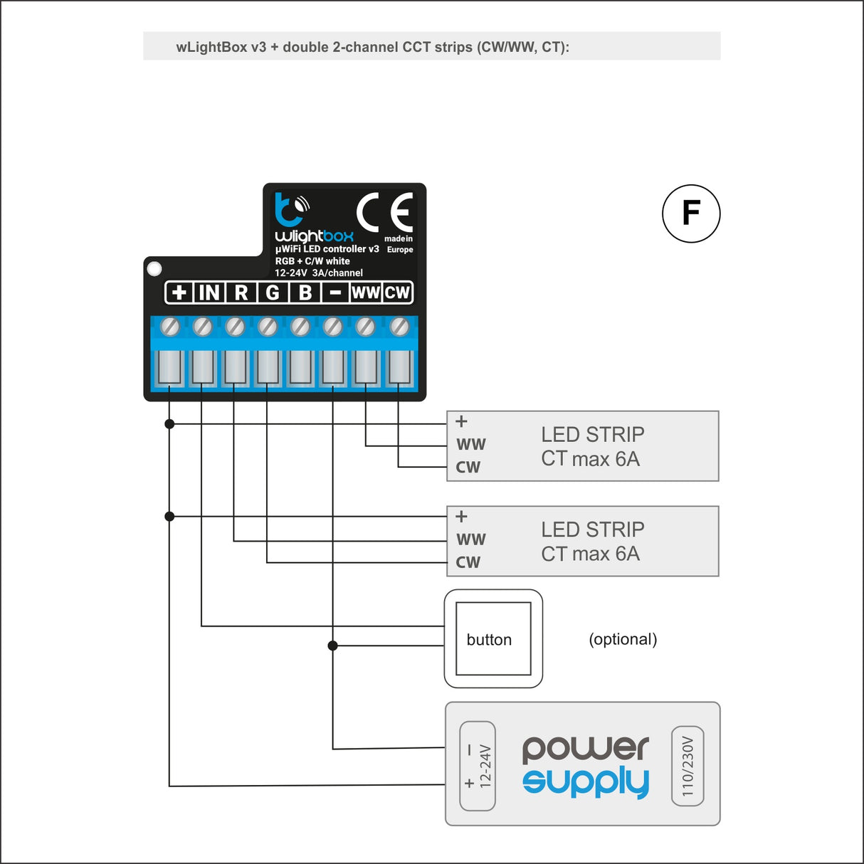 RGBW 5-Ch Wi-Fi LED Controller ~ wLightBox by BleBox | wLightBox CCT/TW strips wiring diagram