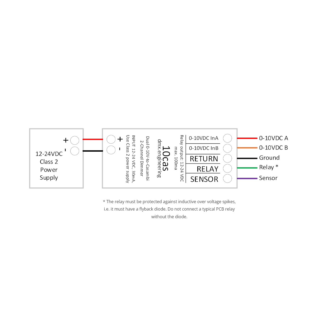 0-10VDC to Casambi Wireless 2-Channel Dimmer ~ Model 10cas - Wired4Signs USA - Buy LED lighting online