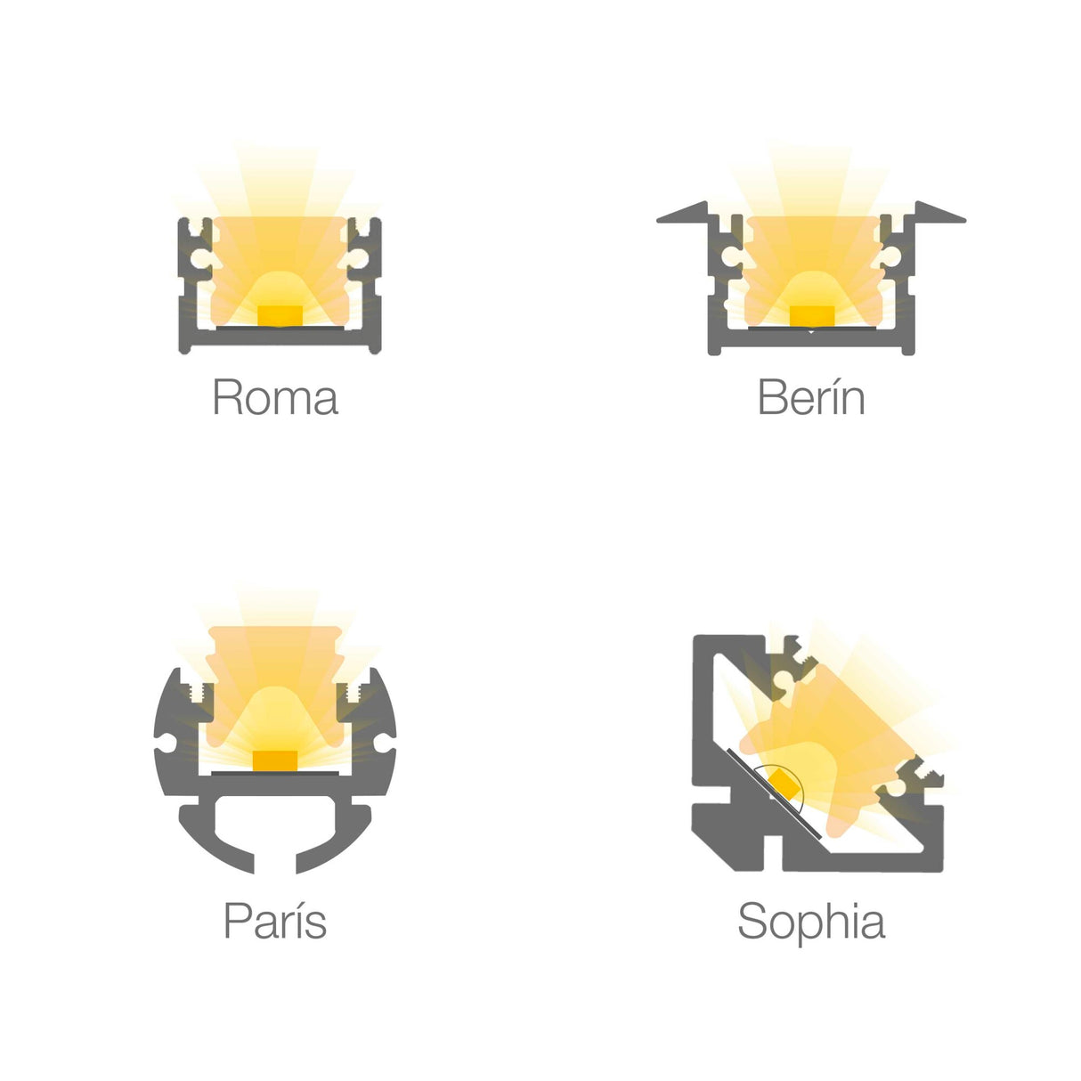 Cannes LED Strip Flexible Diffuser - Wired4Signs USA - Buy LED lighting online