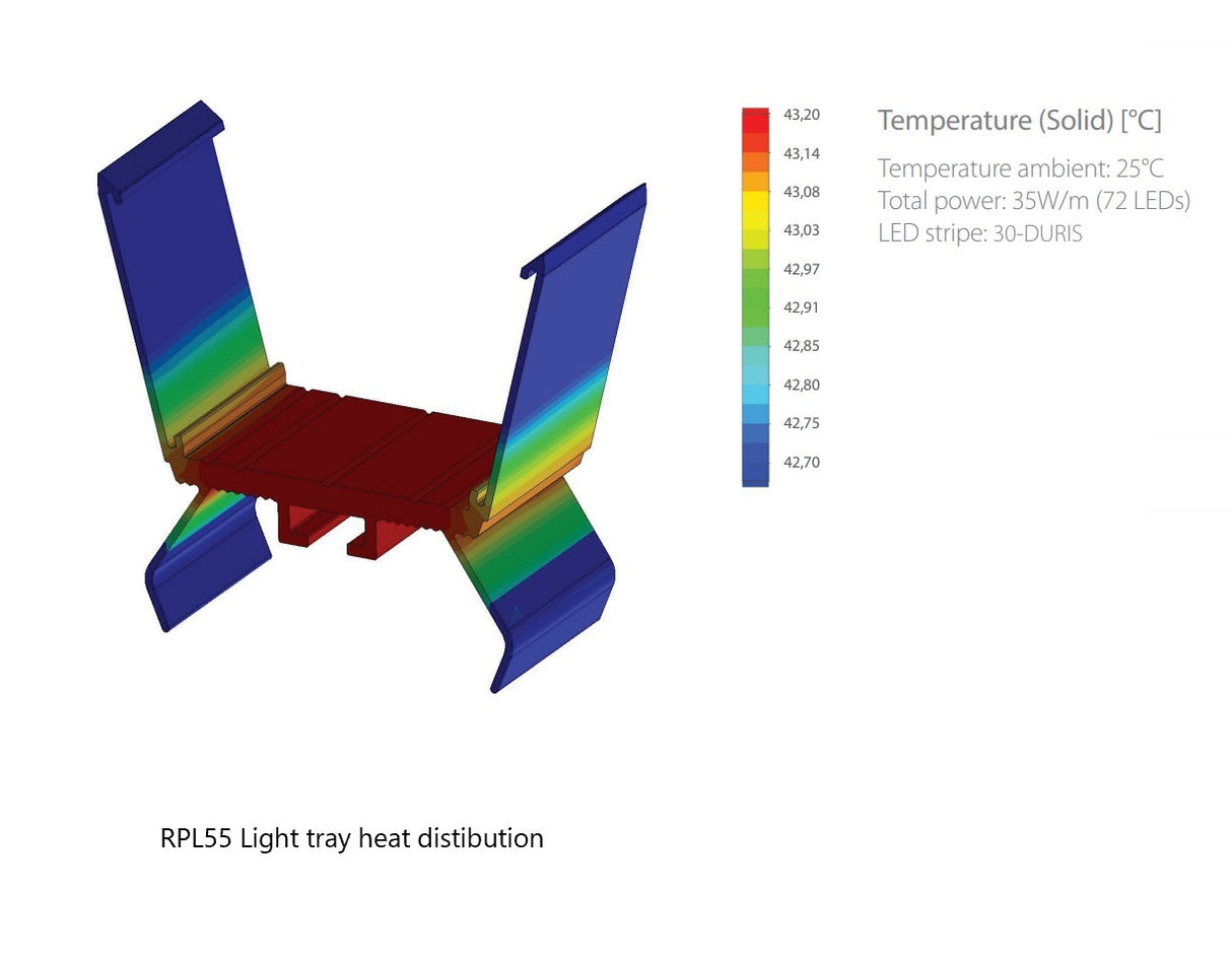 Insert Light Tray for RPL55 Profile - Wired4Signs USA - Buy LED lighting online