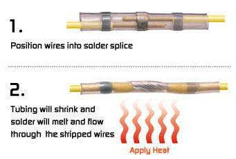 Heatshrink & Solder Connectors - Wired4Signs USA - Buy LED lighting online