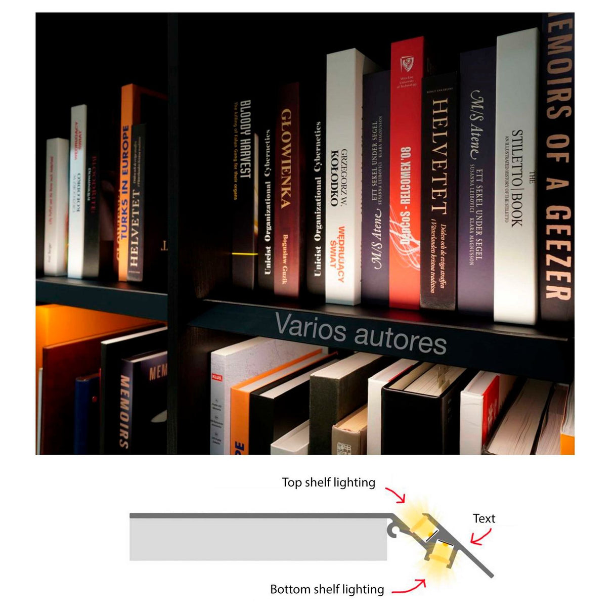 Elegant Pendant Light Channel ~ Model Ricardo | Wired4signs USA | Valance lighting, LED strip shelf, Bookcase lighting, Floating shelf lighting