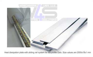 LED Mounting Plate for Oslo and Visby Profiles - Wired4Signs USA - Buy LED lighting online