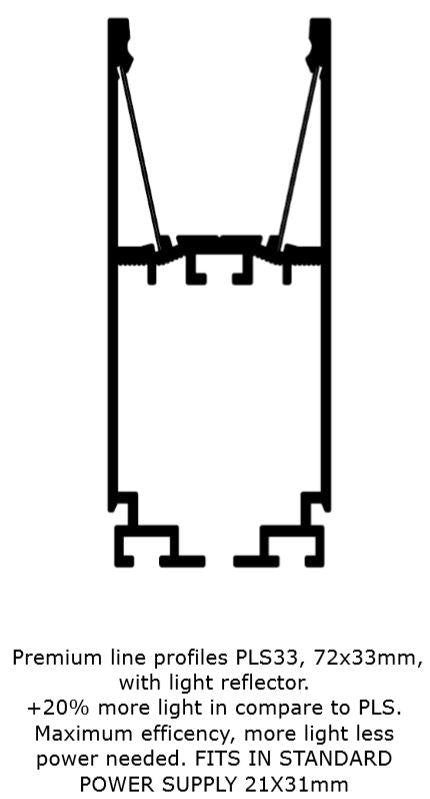 Rectangular LED Linear Pendant ~ Model PLS33 - Wired4Signs USA - Buy LED lighting online