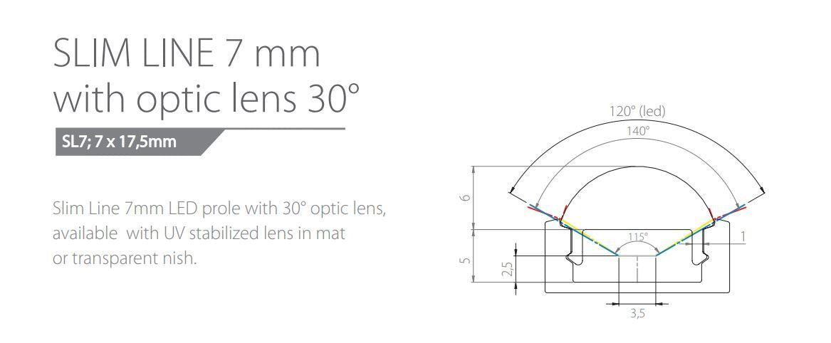Optic LED Profile covers for the SL7 and SL15 profiles - Wired4Signs USA - Buy LED lighting online