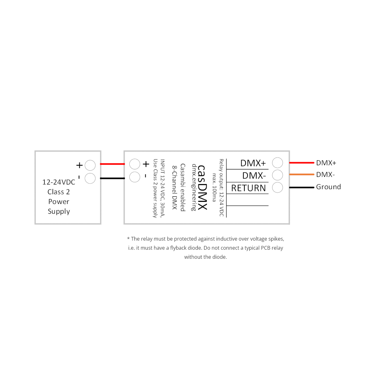 Casambi Enabled Wireless DMX Master ~ Model casDMX - Wired4Signs USA - Buy LED lighting online