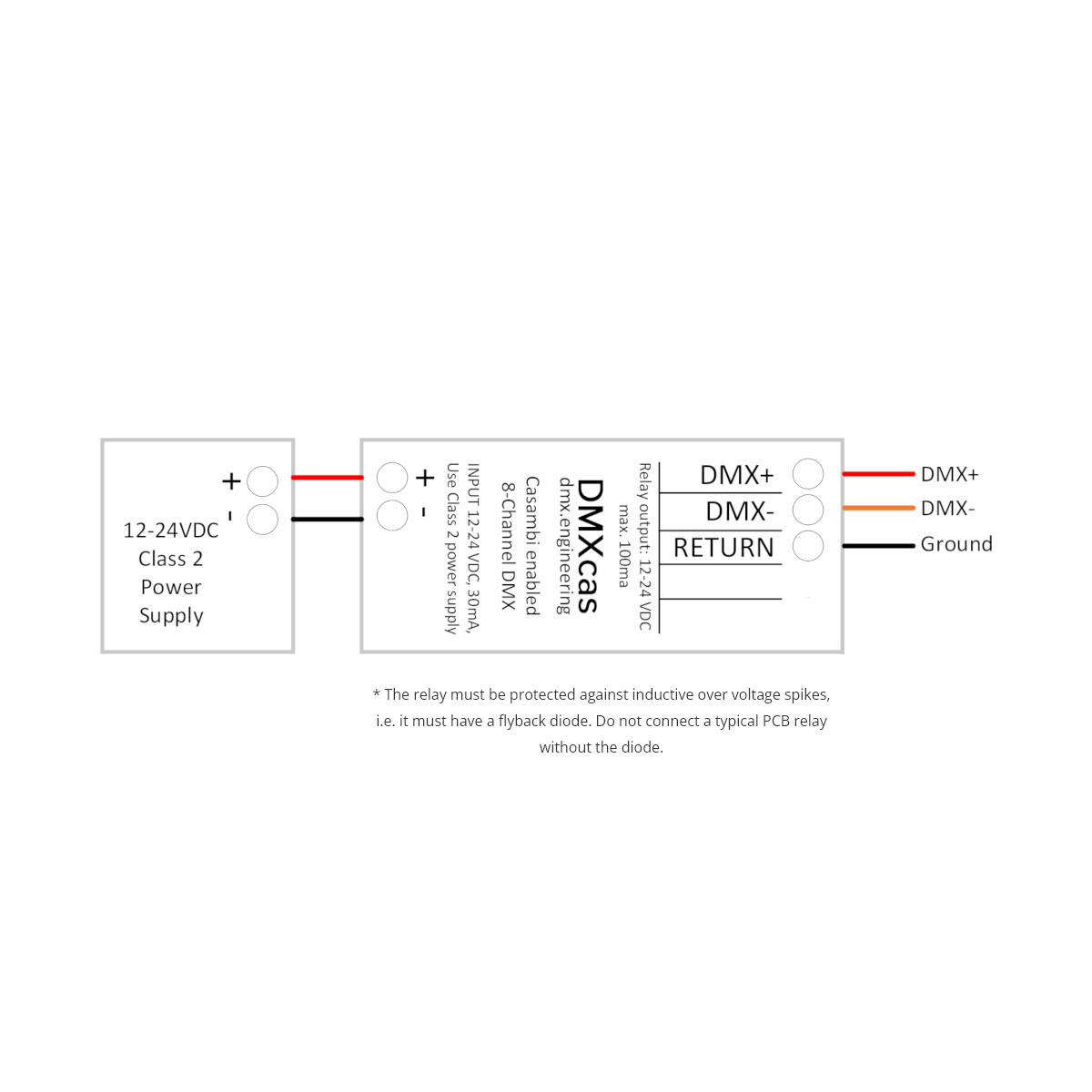 DMX to Casambi Wireless 4-Channel Dimmer ~ Model DMXcas - Wired4Signs USA - Buy LED lighting online