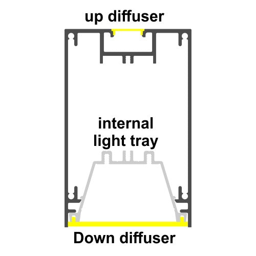 3.5x2.2" Linear Suspension Lighting Channel ~ Model Munich Magnum - Wired4Signs USA - Buy LED lighting online