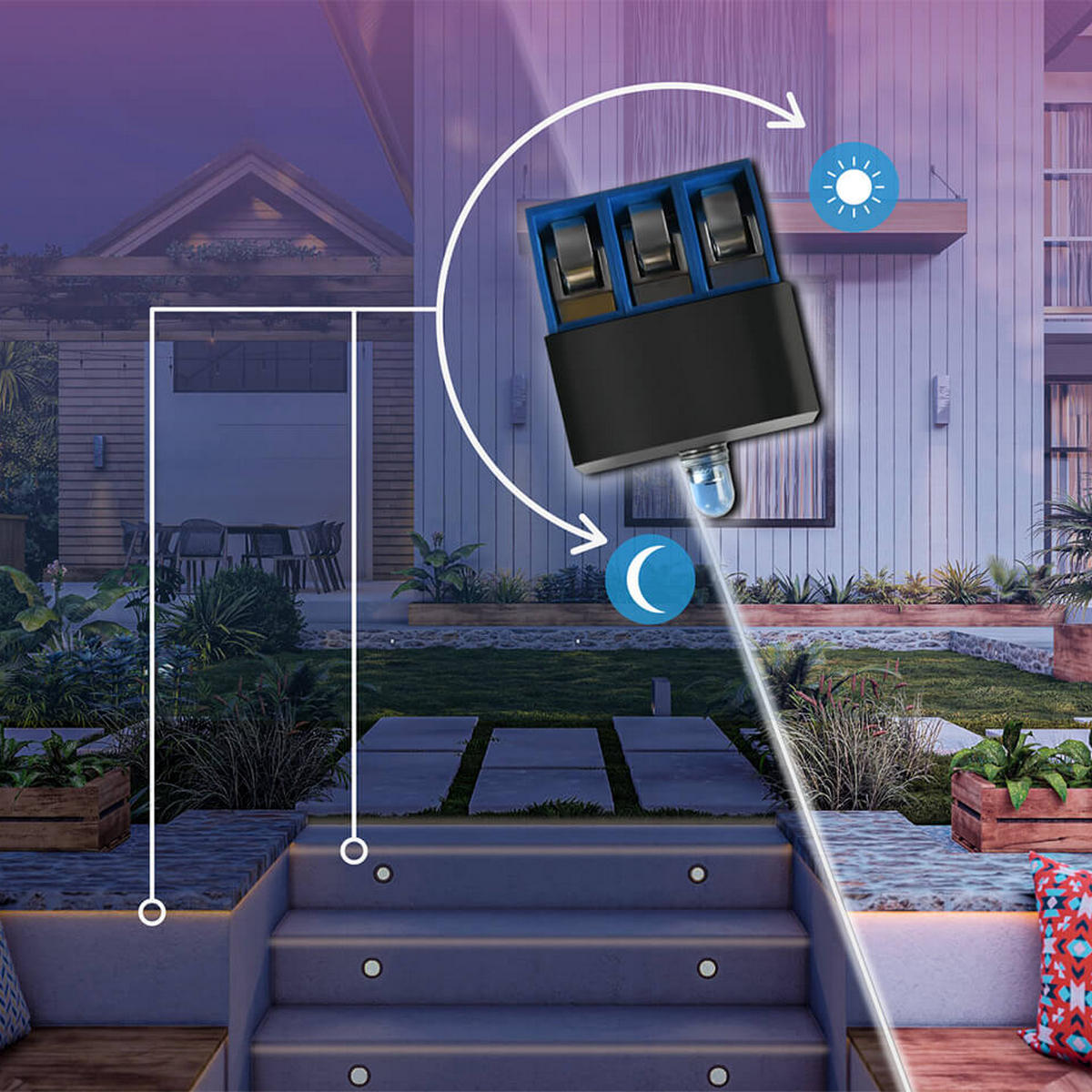 Ultra-Compact Daylight Sensor for LED Lights ~ twilightCompact by BleBox - Wired4Signs USA - Buy LED lighting online