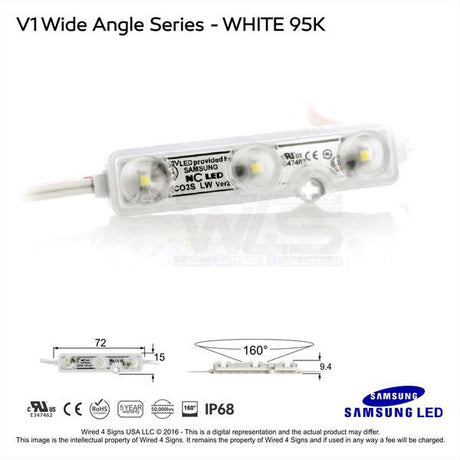 V1 160deg Wide Angle Series