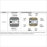 Configurable Push Button Input Module for Casambi ~ Model CBU-8PUSH installation and configuration UP and DOWN