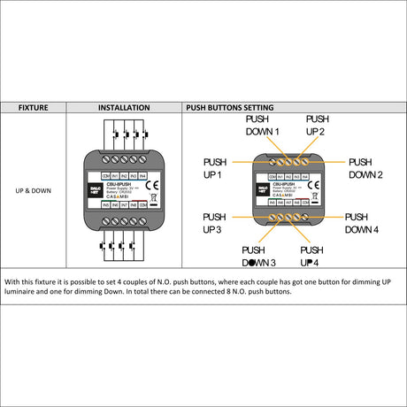 Configurable Push Button Input Module for Casambi ~ Model CBU-8PUSH installation and configuration UP and DOWN